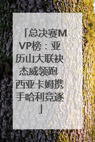 总决赛MVP榜：亚历山大联袂杰威领跑 西亚卡姆携手哈利竞逐
